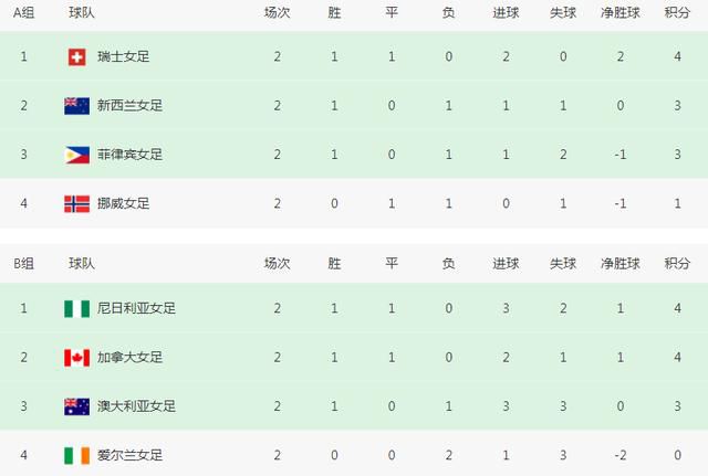 可亲的妈妈