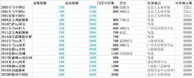 老师的奶子