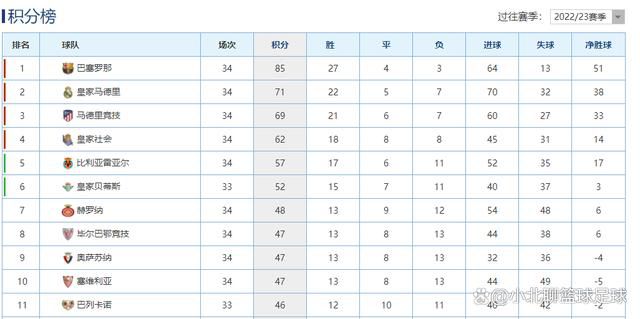 99成人在线视频
