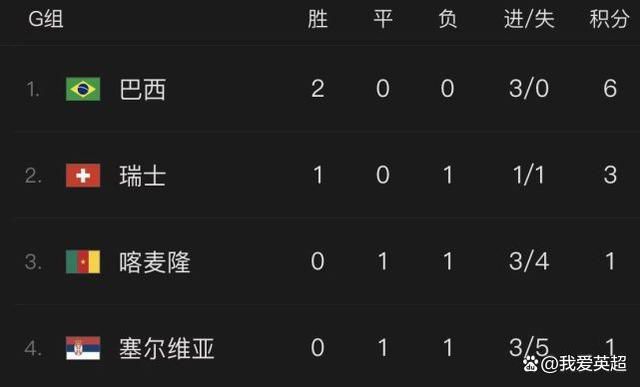 色综合一区