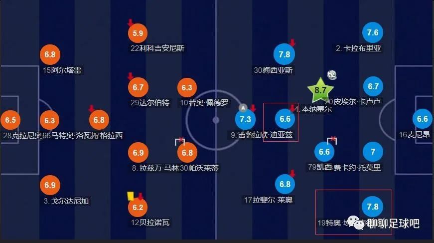 九九在线