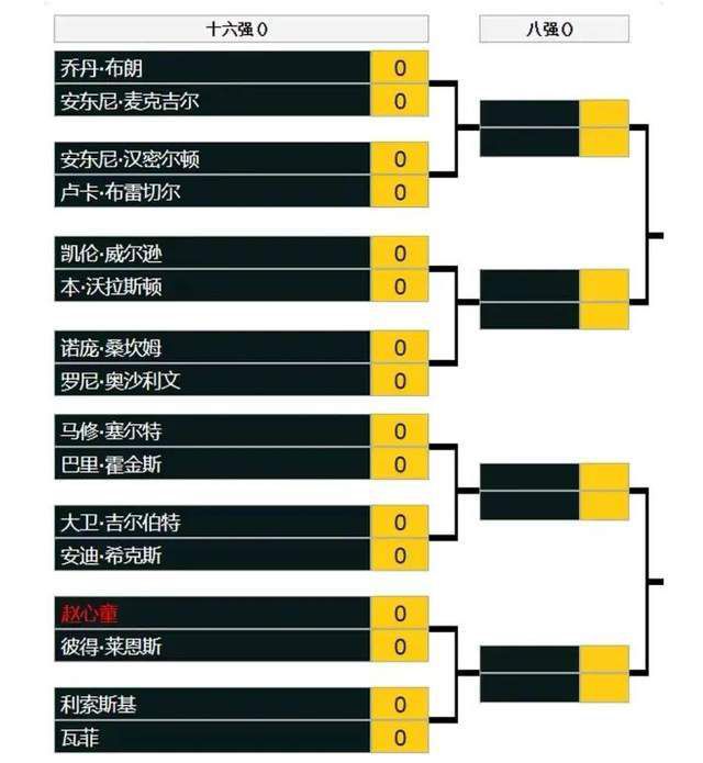 子夜项目