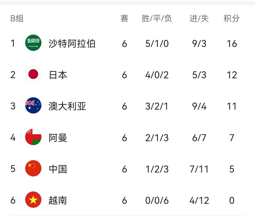 亚洲第二色