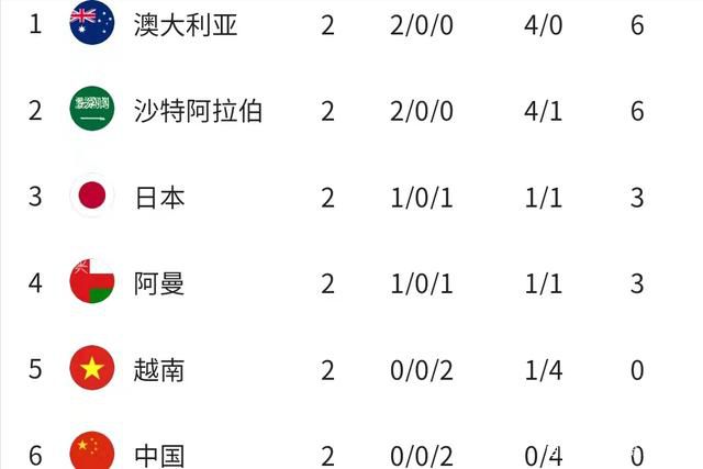 第一福利在线视频